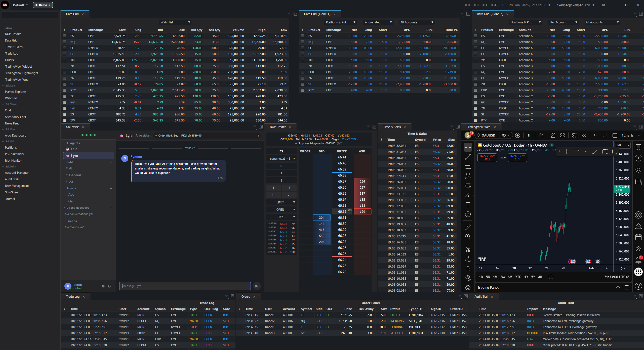 SoluX Trading Terminal